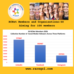 RCNet social media reach.. A yellow white and blue poster